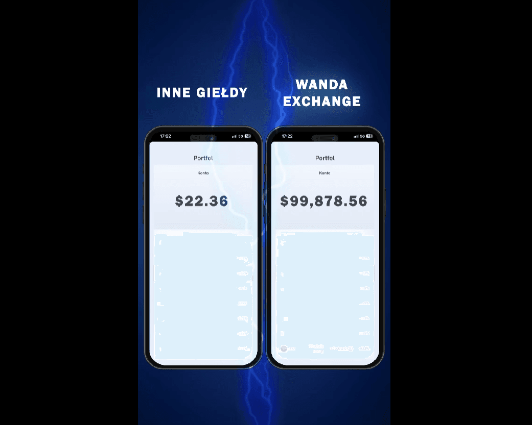 Marzą ci się większe zyski?